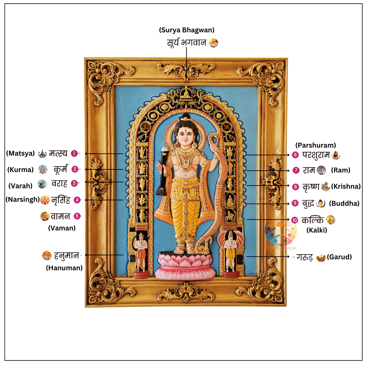 Balak Ram Five Years Murti Shree Ram Lalla Statue for Temple Hand Painted 3D Carving Frame Ayodhya The idol of Lord Ram 12 Avatar 46 x 59 CM